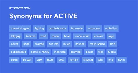 5 Active Synonyms