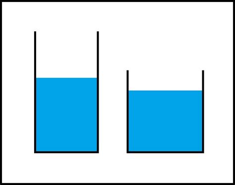 Conservation Psychology Matters Conservation Psychology Matters