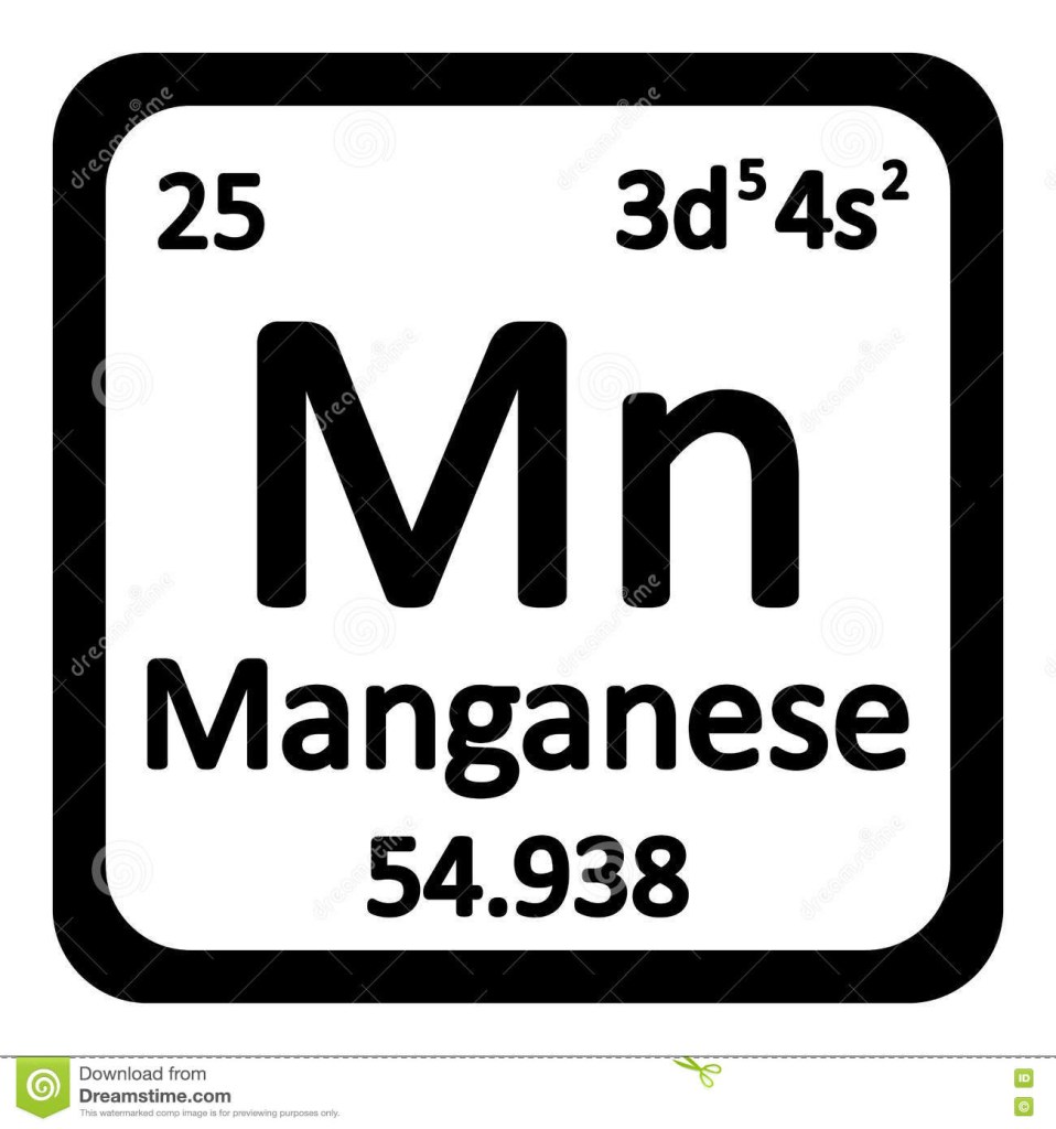 Mn Element Properties and Uses