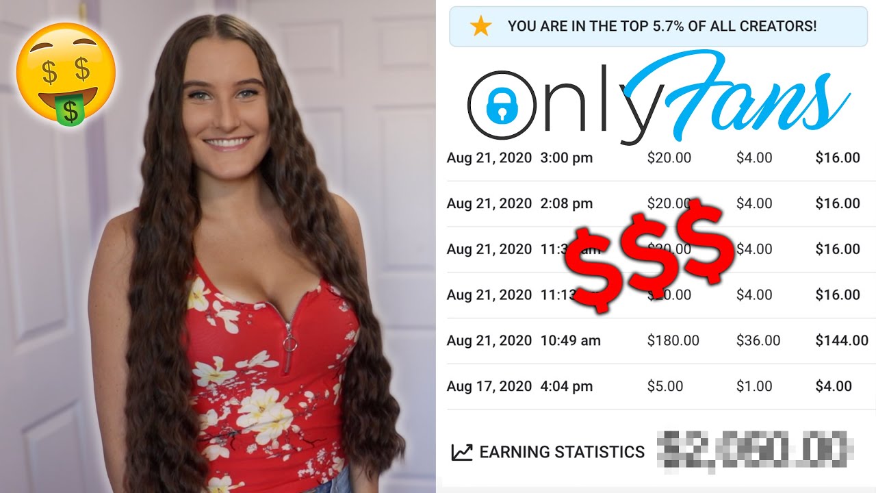 5 Ways Nicole T Excels on OnlyFans