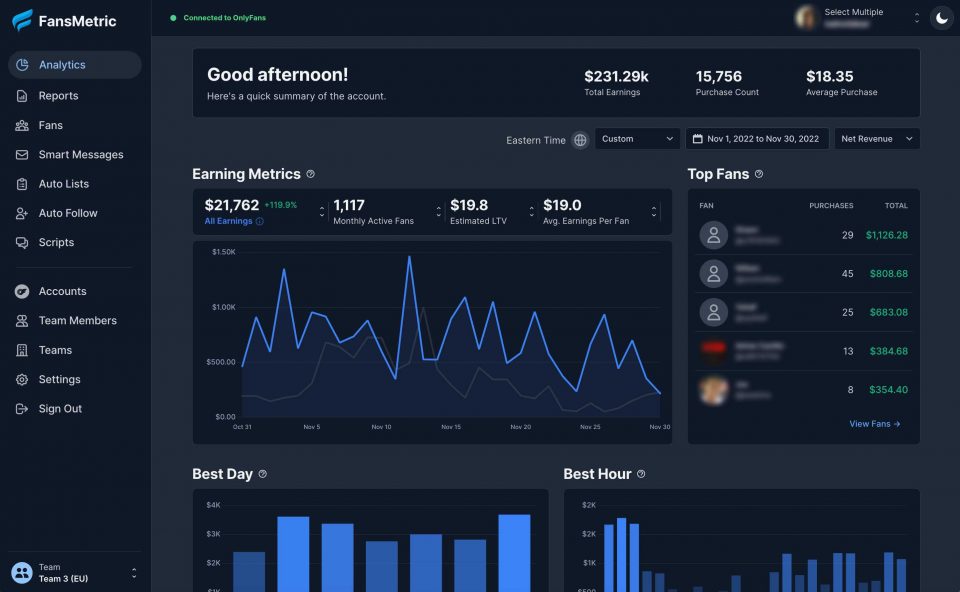 Ppt 7 Ways To Get The Most Out Of Your Onlyfans Promotion With Ppt 7 Ways To Get The Most Out Of Your Onlyfans Promotion With