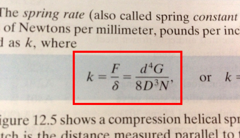Spring Constant Equation Simplified
