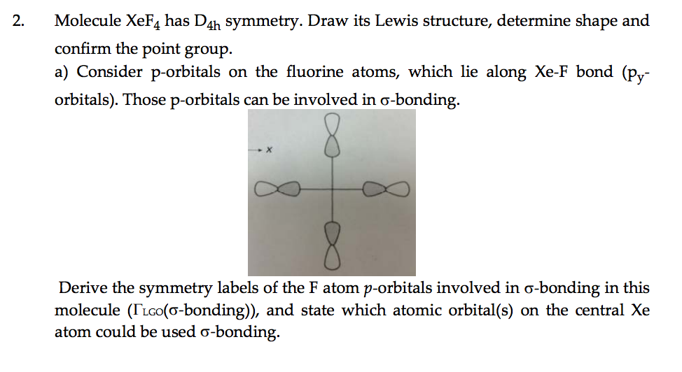 XeF4 Molecular Geometry Explained